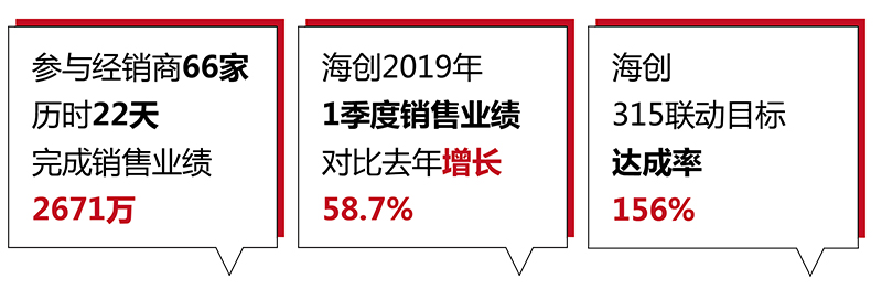 海創(chuàng)集成墻面經(jīng)銷商全國聯(lián)動.jpg