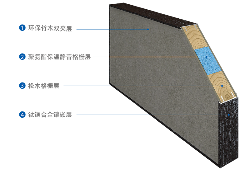 門四折頁(yè)-04.png 海創(chuàng)集成墻面.png